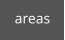 areas